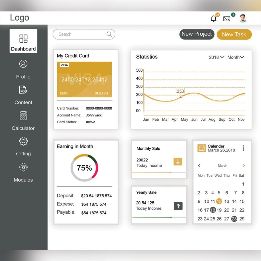 User Panel template Infographic Dashboard