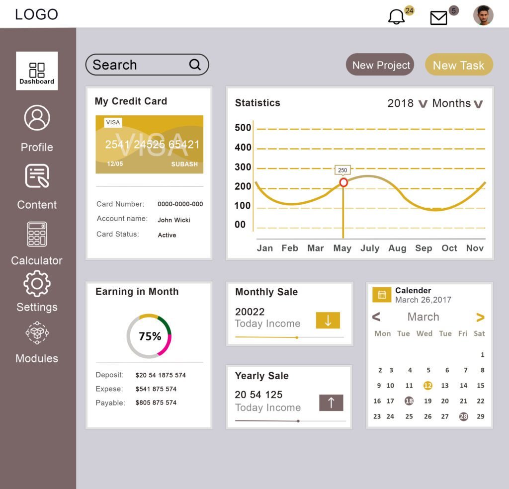 User Dashboard Panel Template Infographic 99freepsd